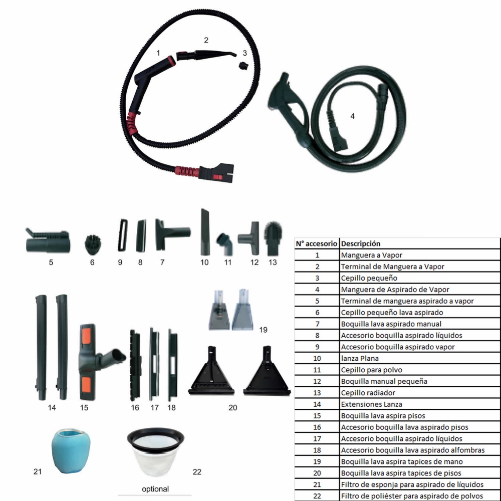 LAVADORA DE TAPIZ A VAPOR STEAM WAVE MARCA ELSEA 4