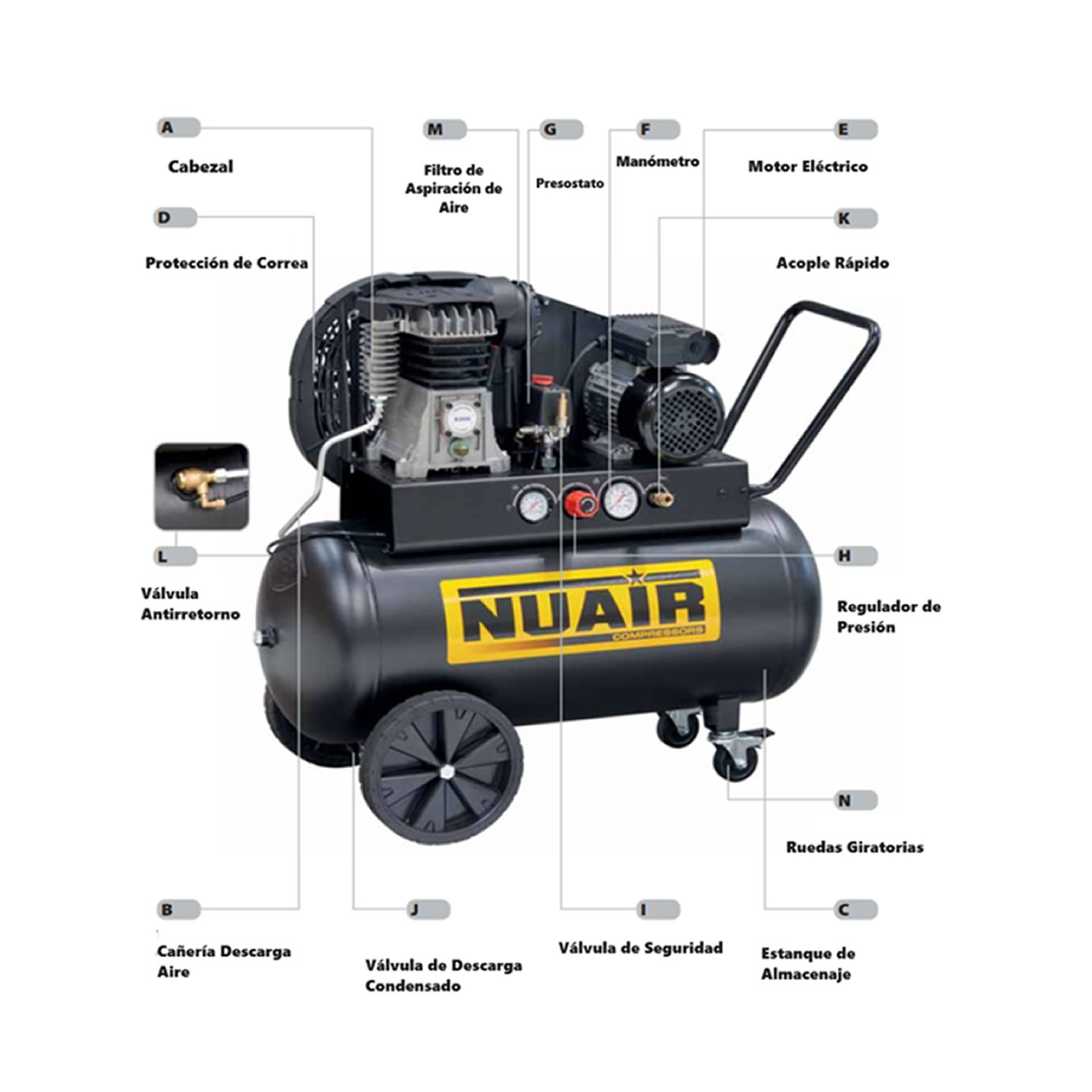 COMPRESOR NUAIR 200LTS 3HP 2